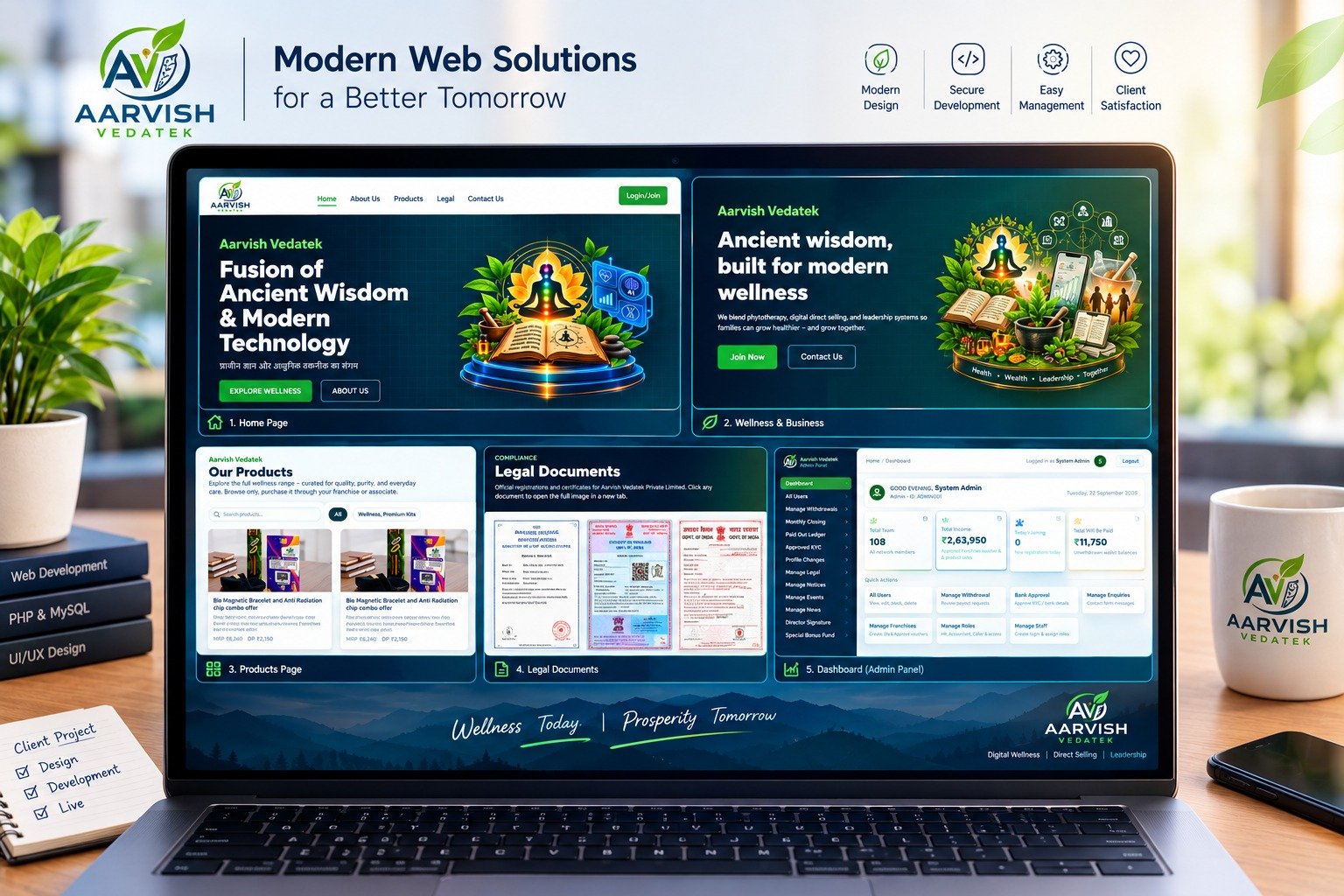 Aarvish Vedatek MLM Software
